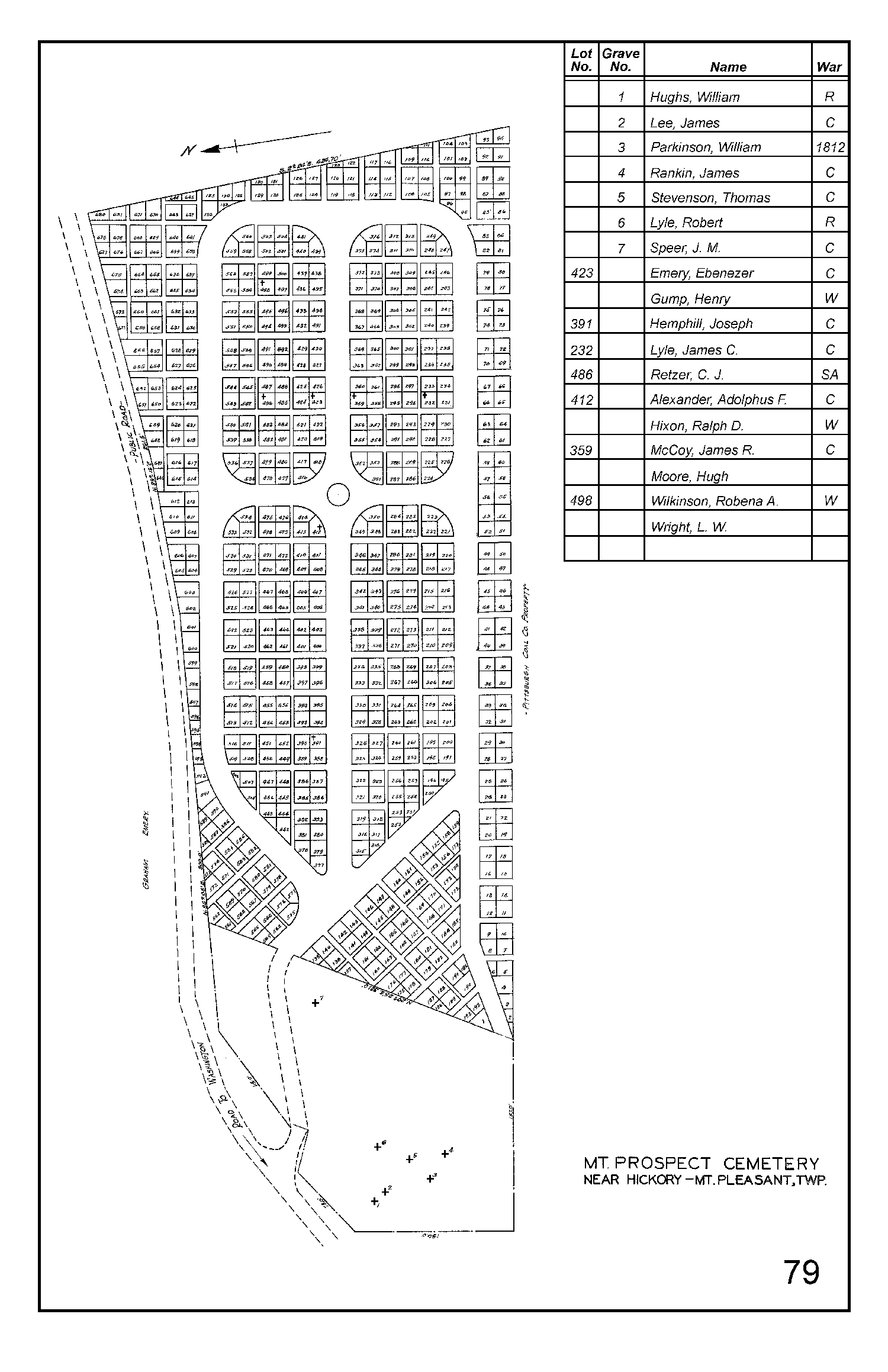 Mt. Prospect Cemetery